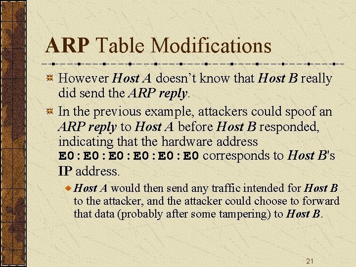 ARP Table Modifications However Host A doesn’t know that Host B really did send