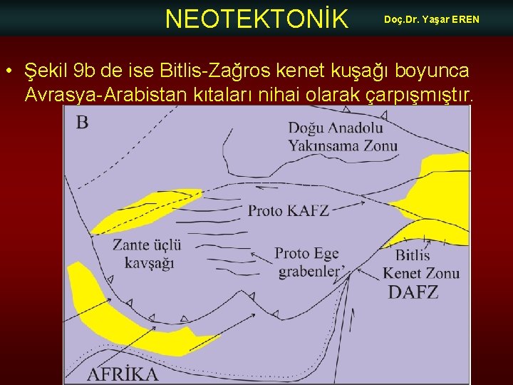 NEOTEKTONİK Doç. Dr. Yaşar EREN • Şekil 9 b de ise Bitlis-Zağros kenet kuşağı