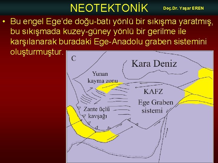 NEOTEKTONİK Doç. Dr. Yaşar EREN • Bu engel Ege’de doğu-batı yönlü bir sıkışma yaratmış,