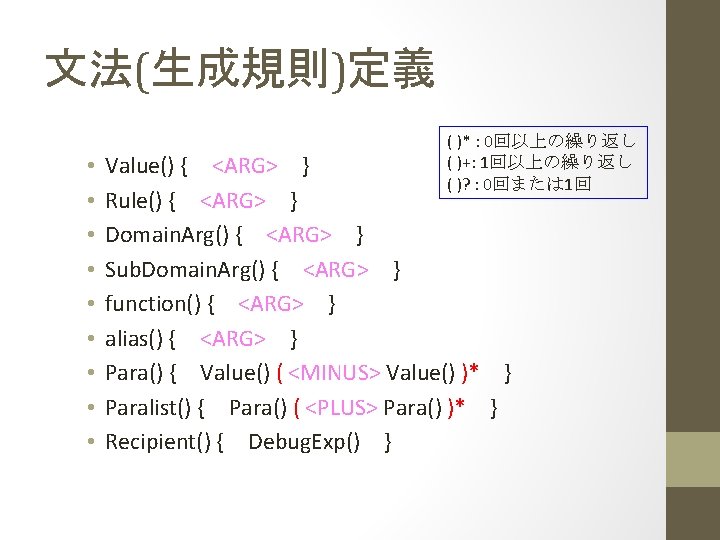 文法(生成規則)定義 • • • ( )* : 0回以上の繰り返し ( )+: 1回以上の繰り返し ( )? :