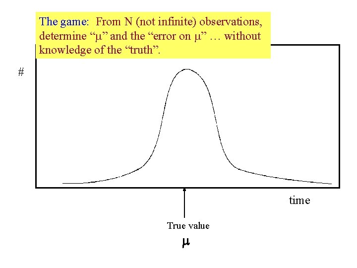 The game: From N (not infinite) observations, determine “ ” and the “error on