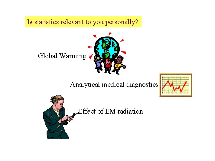 Is statistics relevant to you personally? Global Warming Analytical medical diagnostics Effect of EM