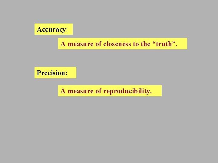 Accuracy: A measure of closeness to the “truth”. Precision: A measure of reproducibility. 