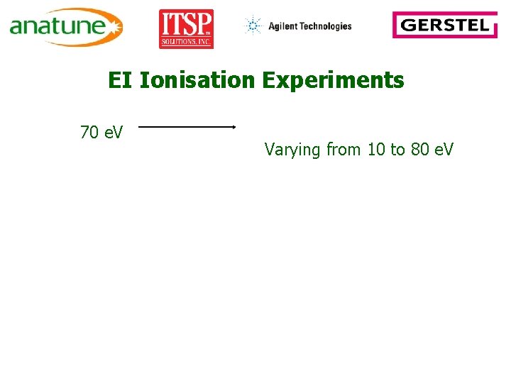 EI Ionisation Experiments 70 e. V Varying from 10 to 80 e. V 