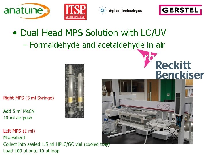  • Dual Head MPS Solution with LC/UV – Formaldehyde and acetaldehyde in air