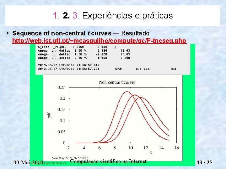 1. 2. 3. Experiências e práticas • Sequence of non-central t curves — Resultado