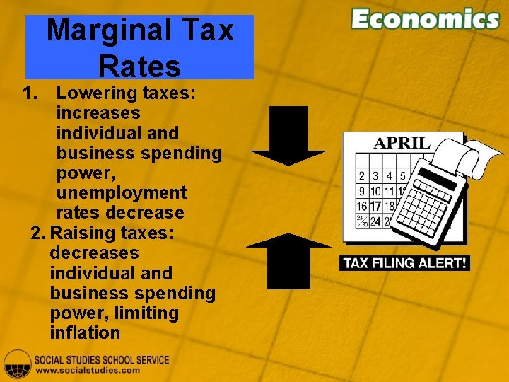 Marginal Tax Rates 1. Lowering taxes: increases individual and business spending power, unemployment rates
