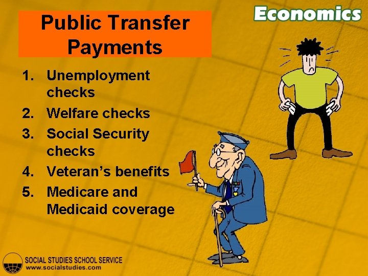 Public Transfer Payments 1. Unemployment checks 2. Welfare checks 3. Social Security checks 4.