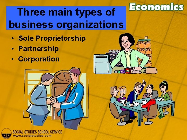 Three main types of business organizations • Sole Proprietorship • Partnership • Corporation 