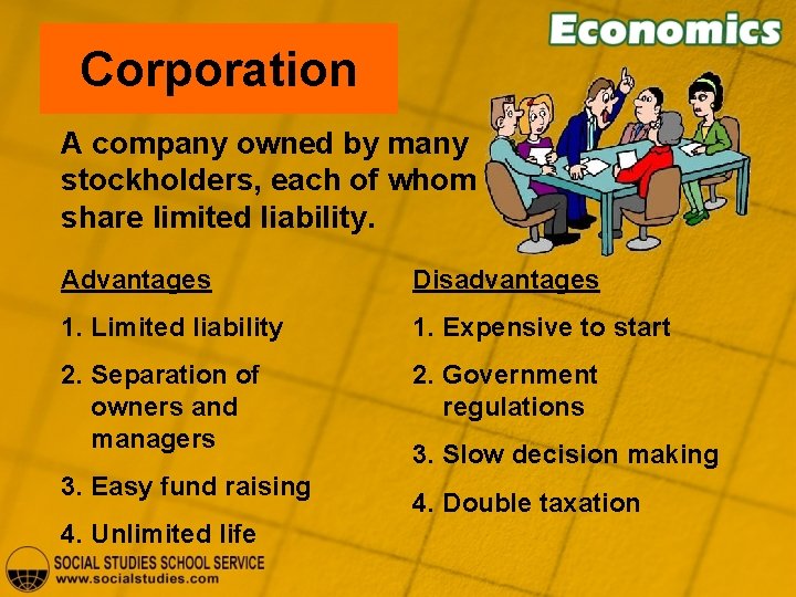 Corporation A company owned by many stockholders, each of whom share limited liability. Advantages