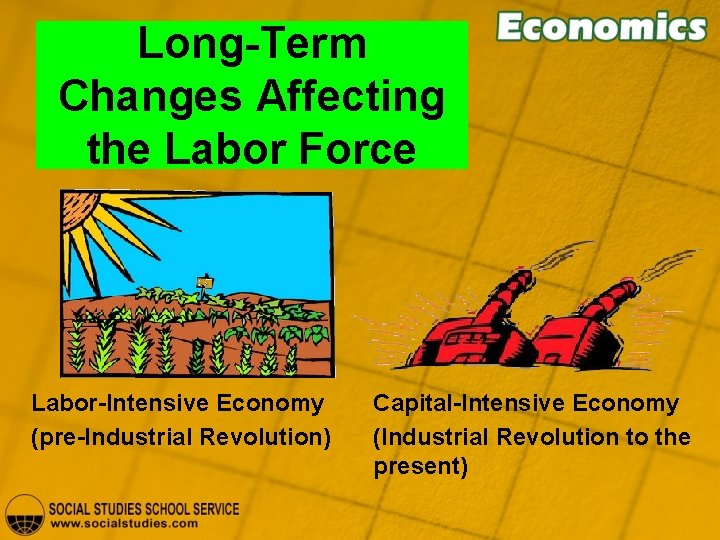 Long-Term Changes Affecting the Labor Force Labor-Intensive Economy (pre-Industrial Revolution) Capital-Intensive Economy (Industrial Revolution