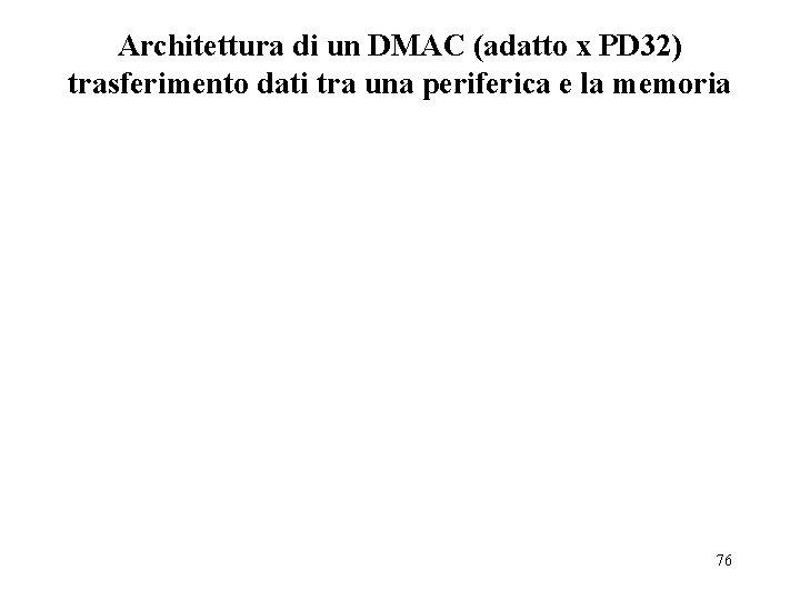 Architettura di un DMAC (adatto x PD 32) trasferimento dati tra una periferica e