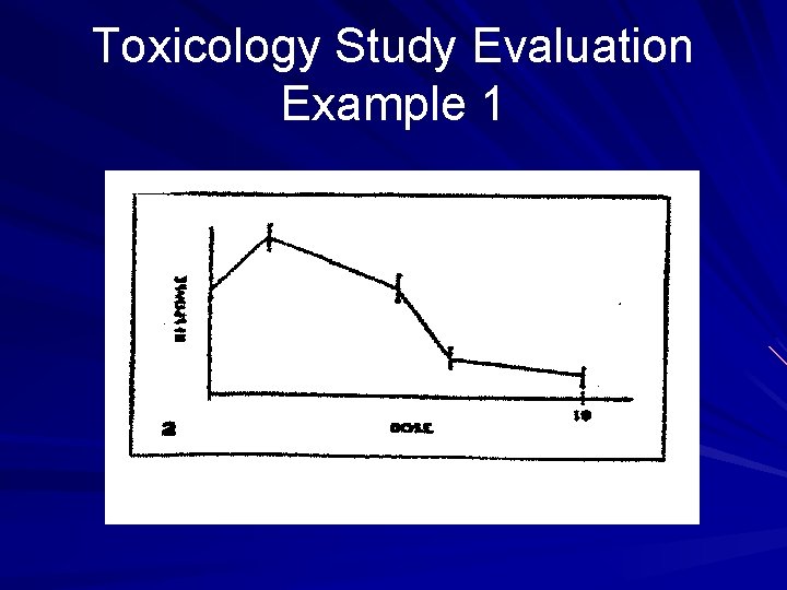 Toxicology Study Evaluation Example 1 
