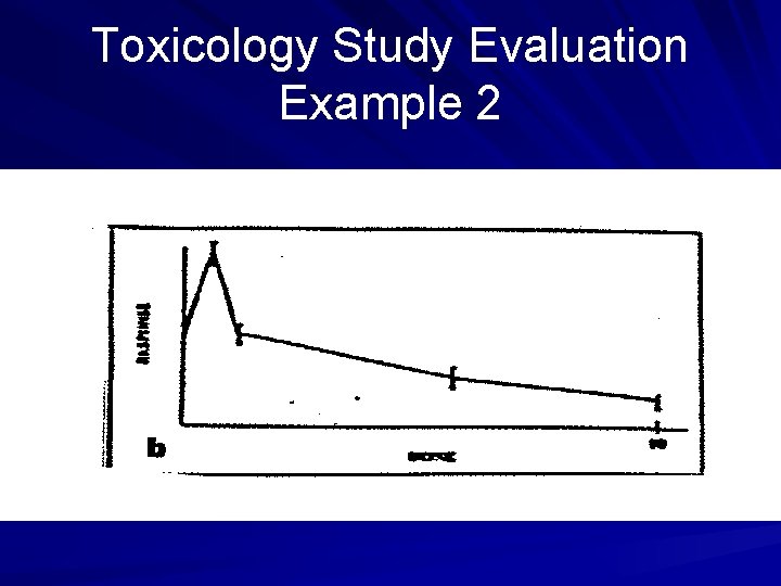 Toxicology Study Evaluation Example 2 