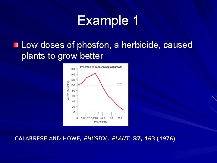 Example 1 Low doses of phosfon, a herbicide, caused plants to grow better CALABRESE