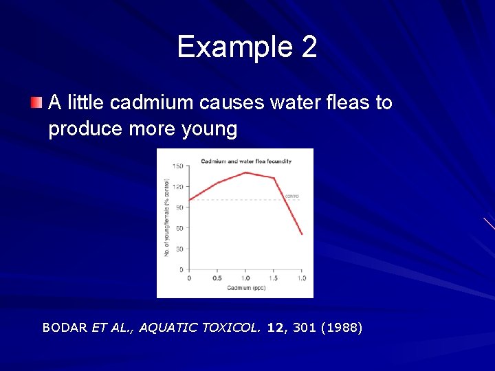 Example 2 A little cadmium causes water fleas to produce more young BODAR ET