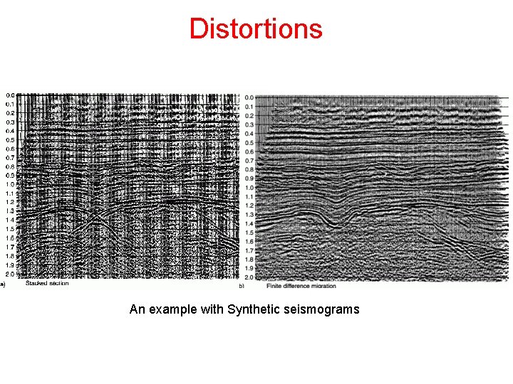Distortions An example with Synthetic seismograms Distortions An example with Synthetic seismograms