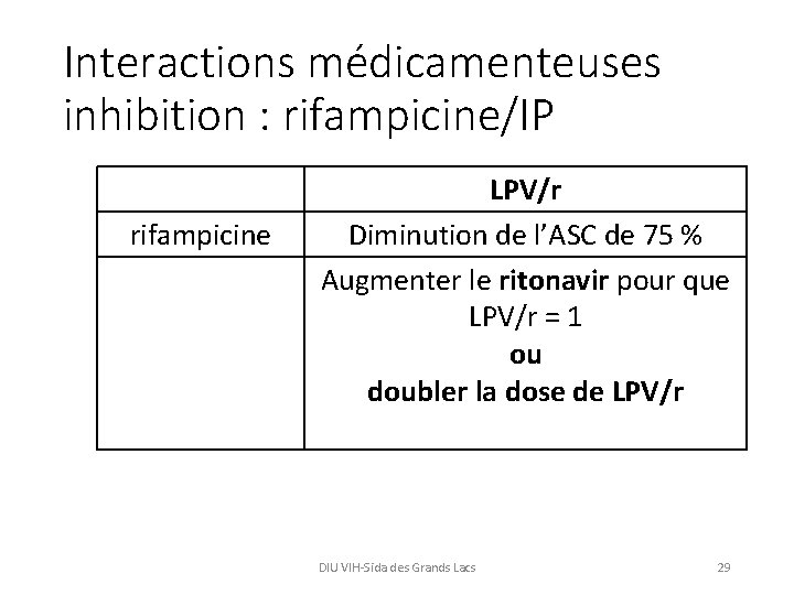 Interactions médicamenteuses inhibition : rifampicine/IP rifampicine LPV/r Diminution de l’ASC de 75 % Augmenter