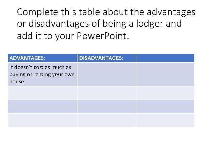 Complete this table about the advantages or disadvantages of being a lodger and add