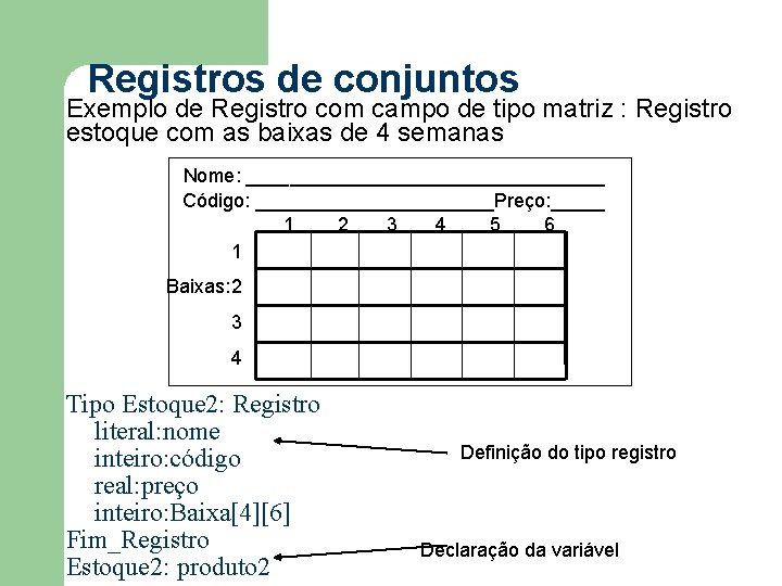 Registros de conjuntos Exemplo de Registro com campo de tipo matriz : Registro estoque