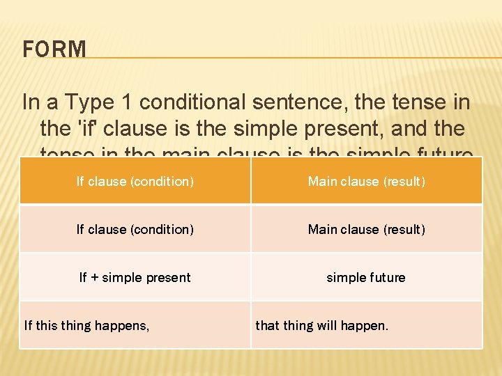 FORM In a Type 1 conditional sentence, the tense in the 'if' clause is