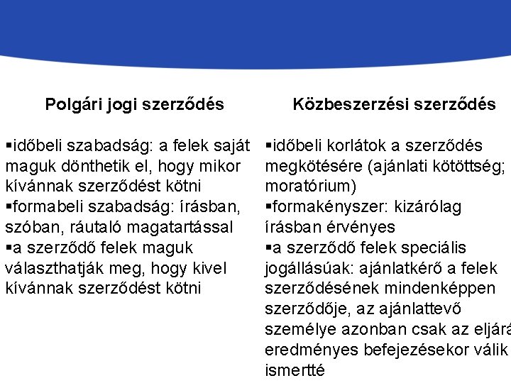 Polgári jogi szerződés §időbeli szabadság: a felek saját maguk dönthetik el, hogy mikor kívánnak