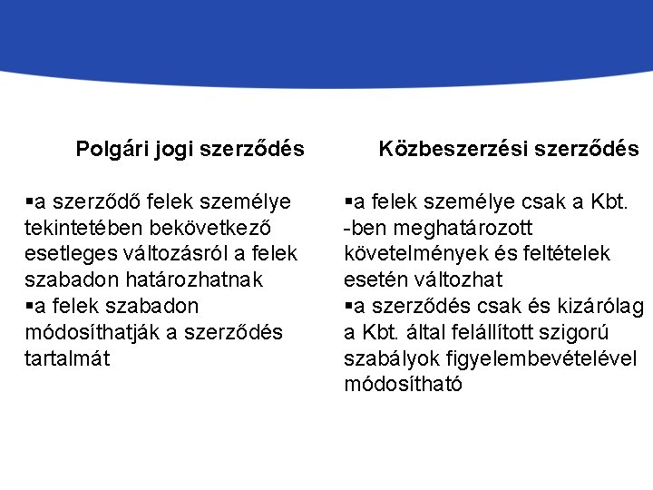 Polgári jogi szerződés §a szerződő felek személye tekintetében bekövetkező esetleges változásról a felek szabadon