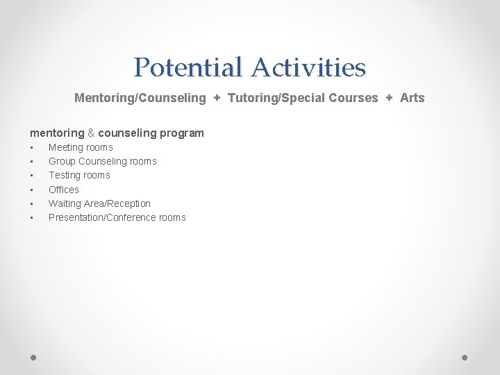 Potential Activities Mentoring/Counseling + Tutoring/Special Courses + Arts mentoring & counseling program • •