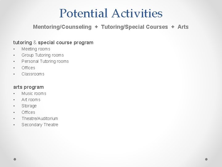 Potential Activities Mentoring/Counseling + Tutoring/Special Courses + Arts tutoring & special course program •