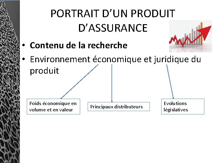 PORTRAIT D’UN PRODUIT D’ASSURANCE • Contenu de la recherche • Environnement économique et juridique