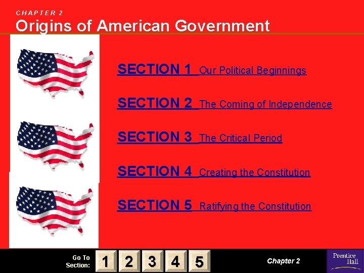 CHAPTER 2 Origins of American Government Go To Section: SECTION 1 Our Political Beginnings
