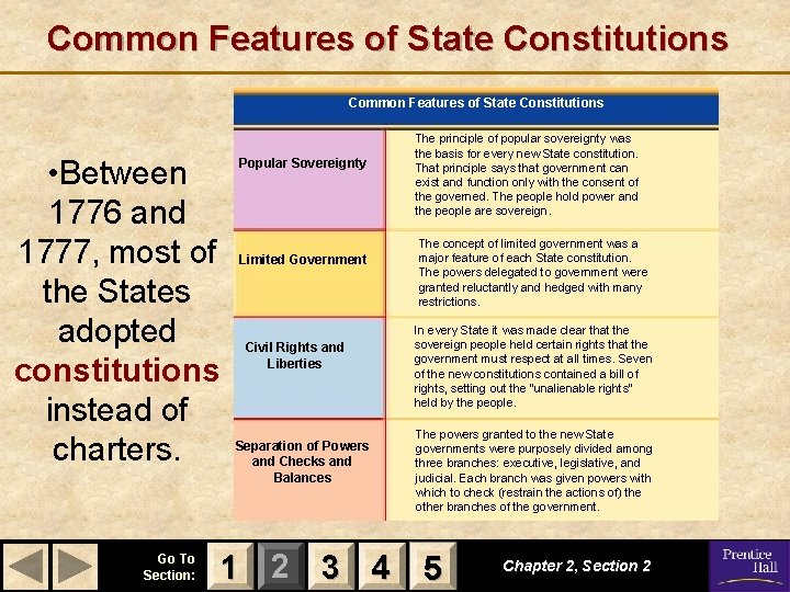 Common Features of State Constitutions • Between 1776 and 1777, most of the States