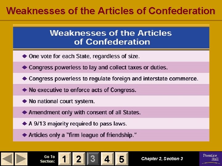 Weaknesses of the Articles of Confederation Go To Section: 1 2 3 4 5