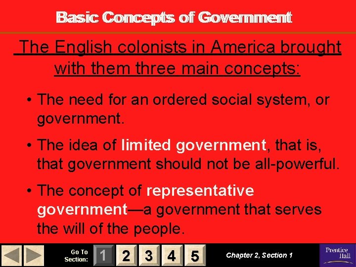 Basic Concepts of of Government The English colonists in America brought with them three