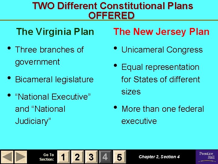 TWO Different Constitutional Plans OFFERED The Virginia Plan • Three branches of government •