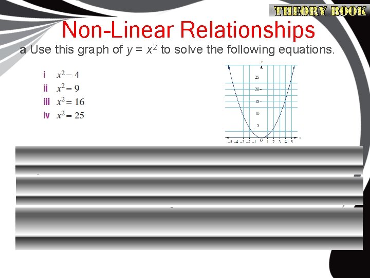 Non-Linear Relationships a Use this graph of y = x 2 to solve the