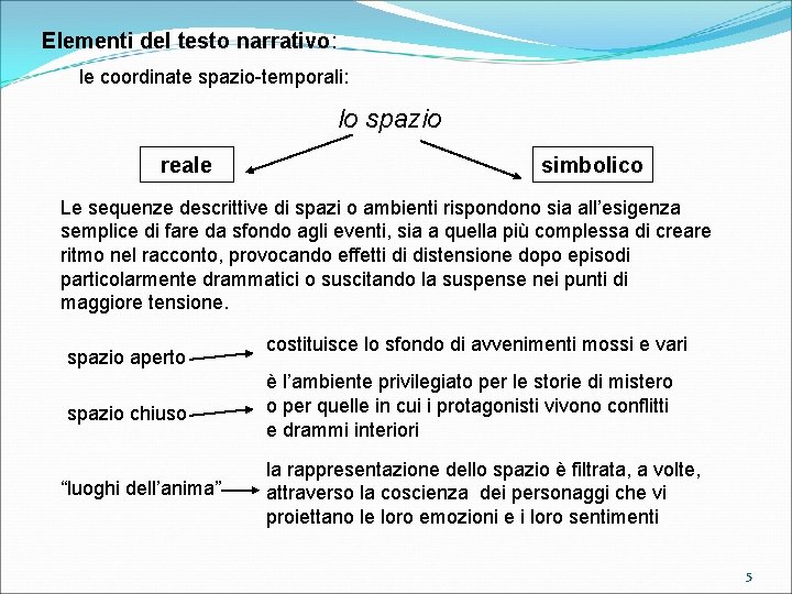 Elementi del testo narrativo: le coordinate spazio-temporali: lo spazio reale simbolico Le sequenze descrittive