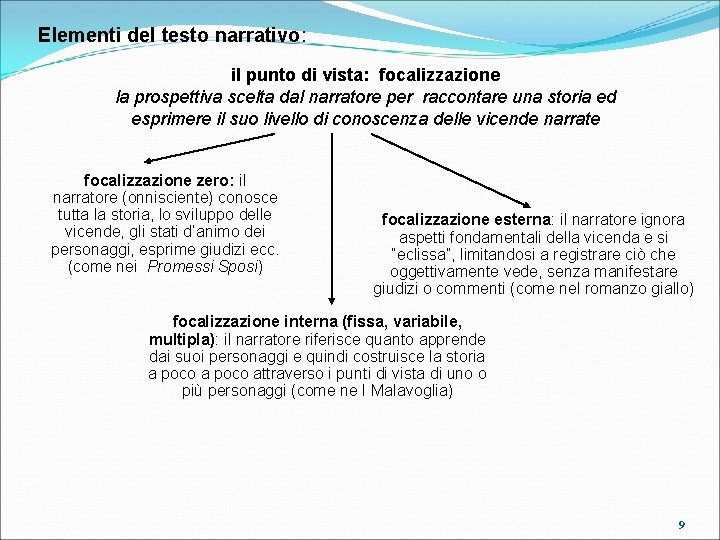 Elementi del testo narrativo: il punto di vista: focalizzazione la prospettiva scelta dal narratore