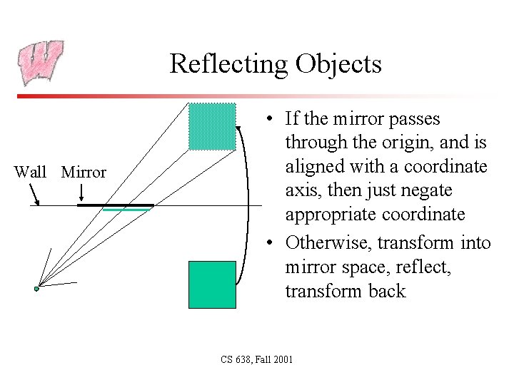 Reflecting Objects Wall Mirror • If the mirror passes through the origin, and is