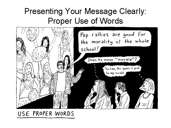 Presenting Your Message Clearly: Proper Use of Words 