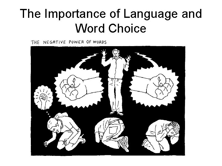 The Importance of Language and Word Choice 