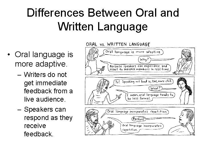 Differences Between Oral and Written Language • Oral language is more adaptive. – Writers