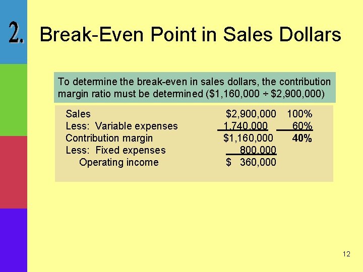 Break-Even Point in Sales Dollars To determine the break-even in sales dollars, the contribution