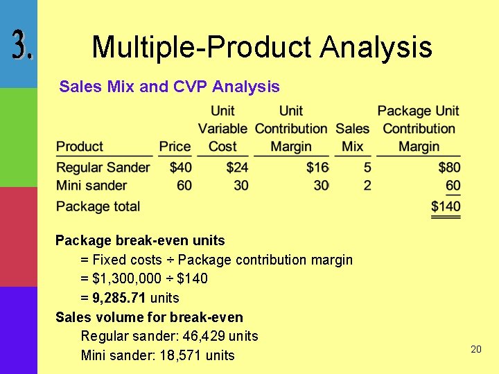 Multiple-Product Analysis Sales Mix and CVP Analysis Package break-even units = Fixed costs ÷