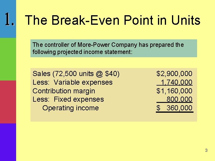 The Break-Even Point in Units The controller of More-Power Company has prepared the following