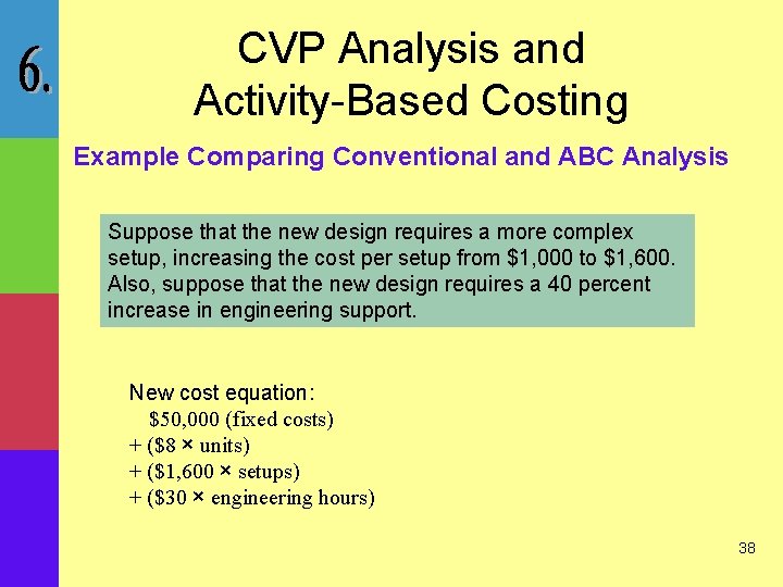 CVP Analysis and Activity-Based Costing Example Comparing Conventional and ABC Analysis Suppose that the