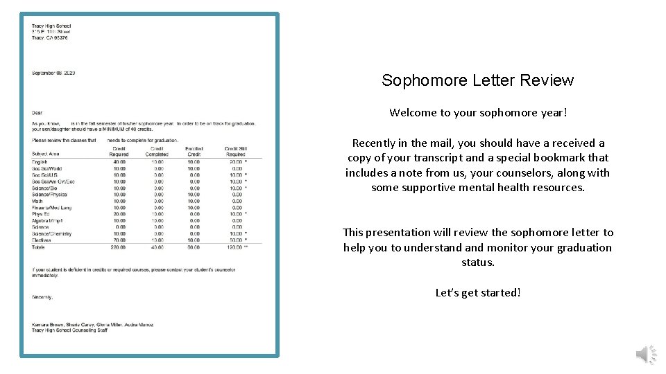 Sophomore Letter Review Welcome to your sophomore year! Recently in the mail, you should