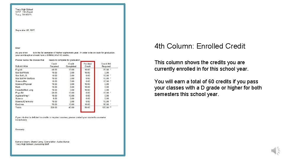 4 th Column: Enrolled Credit This column shows the credits you are currently enrolled