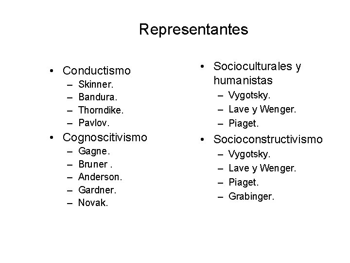 Representantes • Conductismo – – Skinner. Bandura. Thorndike. Pavlov. • Cognoscitivismo – – –