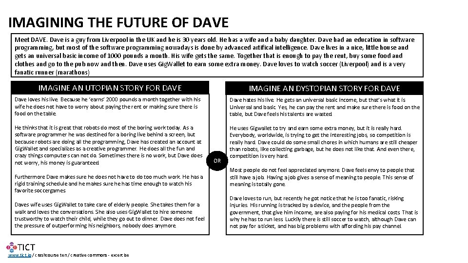 IMAGINING THE FUTURE OF DAVE Meet DAVE. Dave is a guy from Liverpool in